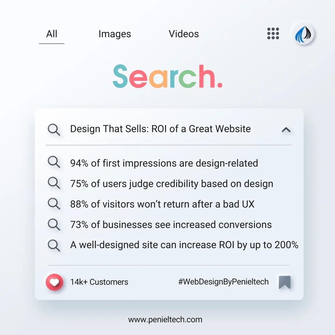 Advantages of Investing in Web Design and Development - Penieltech
