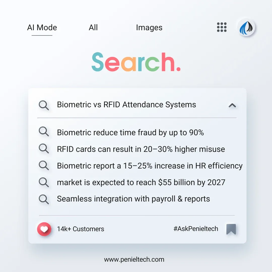 Biometric vs RFID Attendance Systems