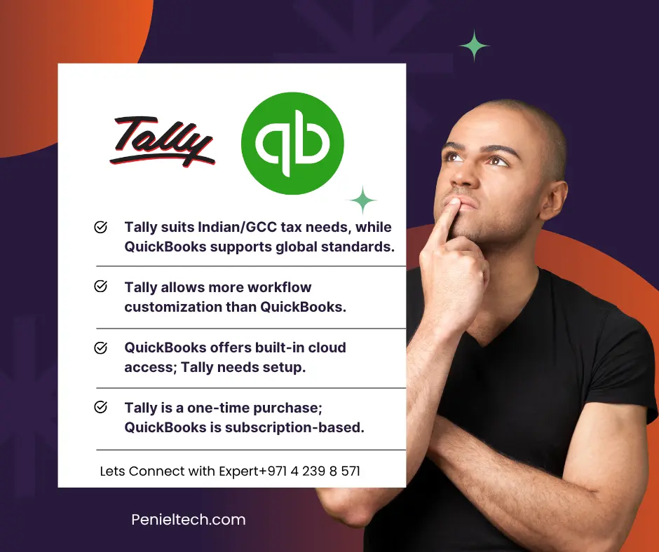 Choose between Tally and QuickBooks - Penieltech.webp