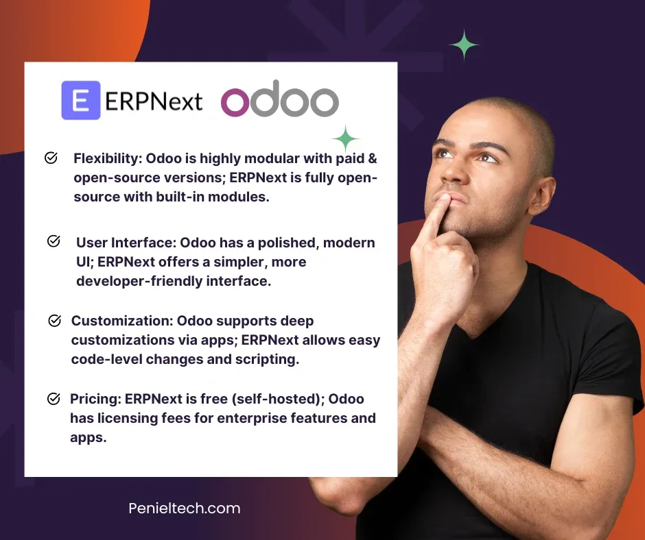 ERPNext Vs Odoo - Penieltech