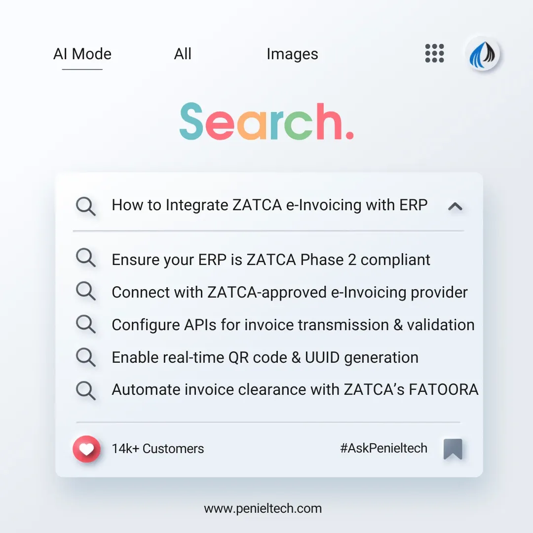 How to Integrate ZATCA e-Invoicing with ERP - Penieltech