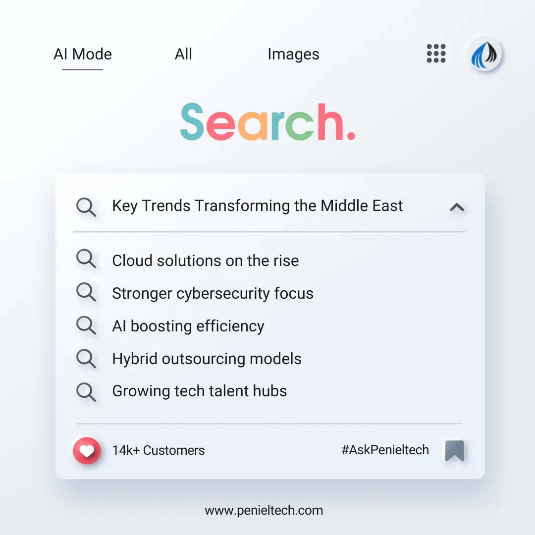 Key Trends Transforming the Middle East - Penieltech.webp