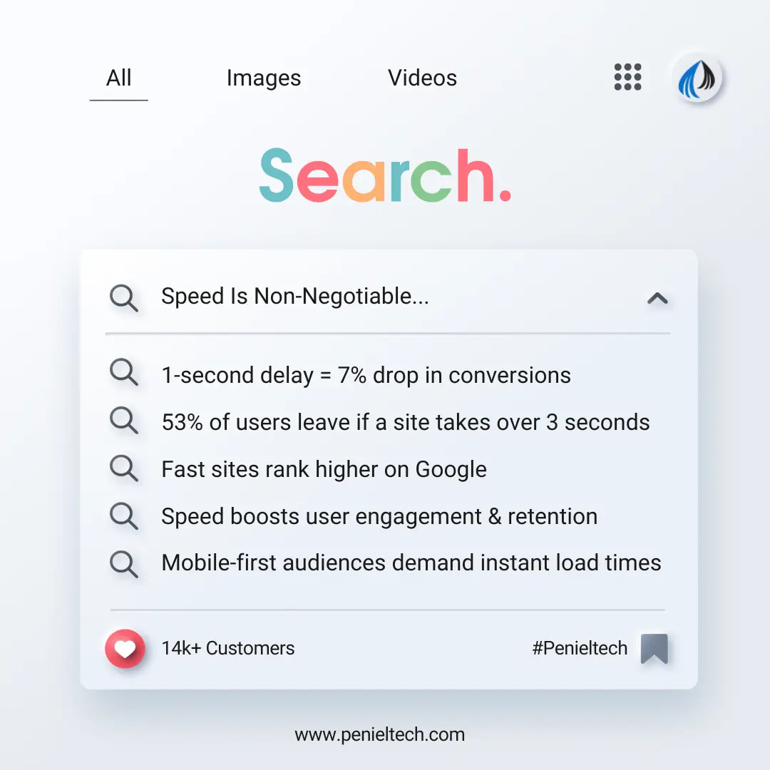 Speed Is Non-Negotiable - Penieltech