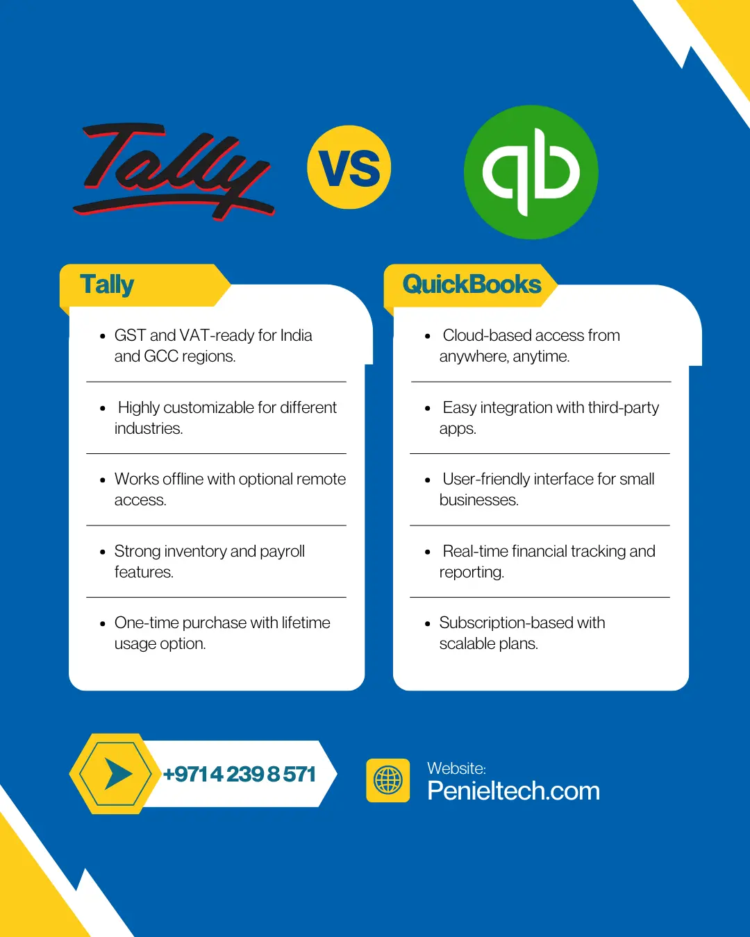 Tally Vs QuickBooks - Penieltech