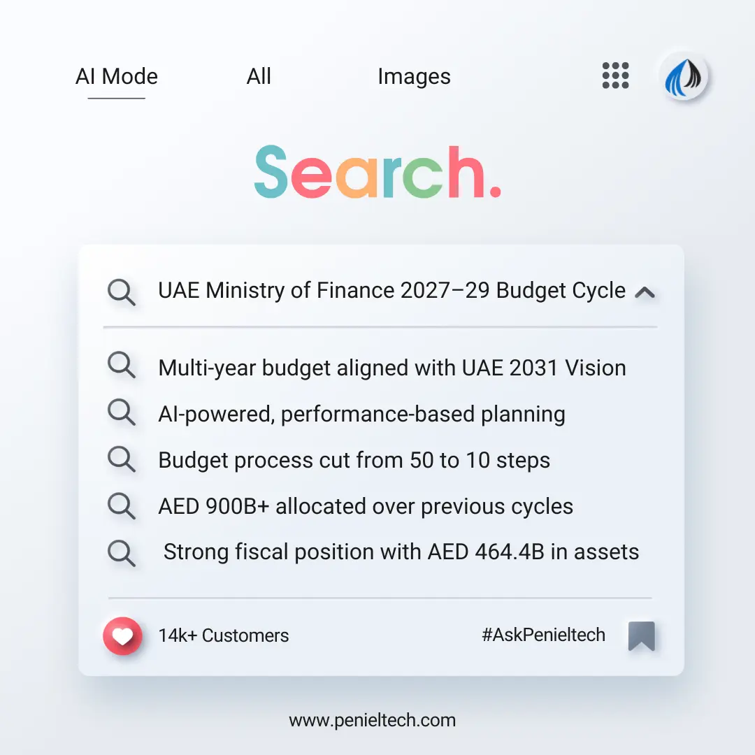 UAE Ministry of Finance 2027–29 Budget Cycle - Penieltech
