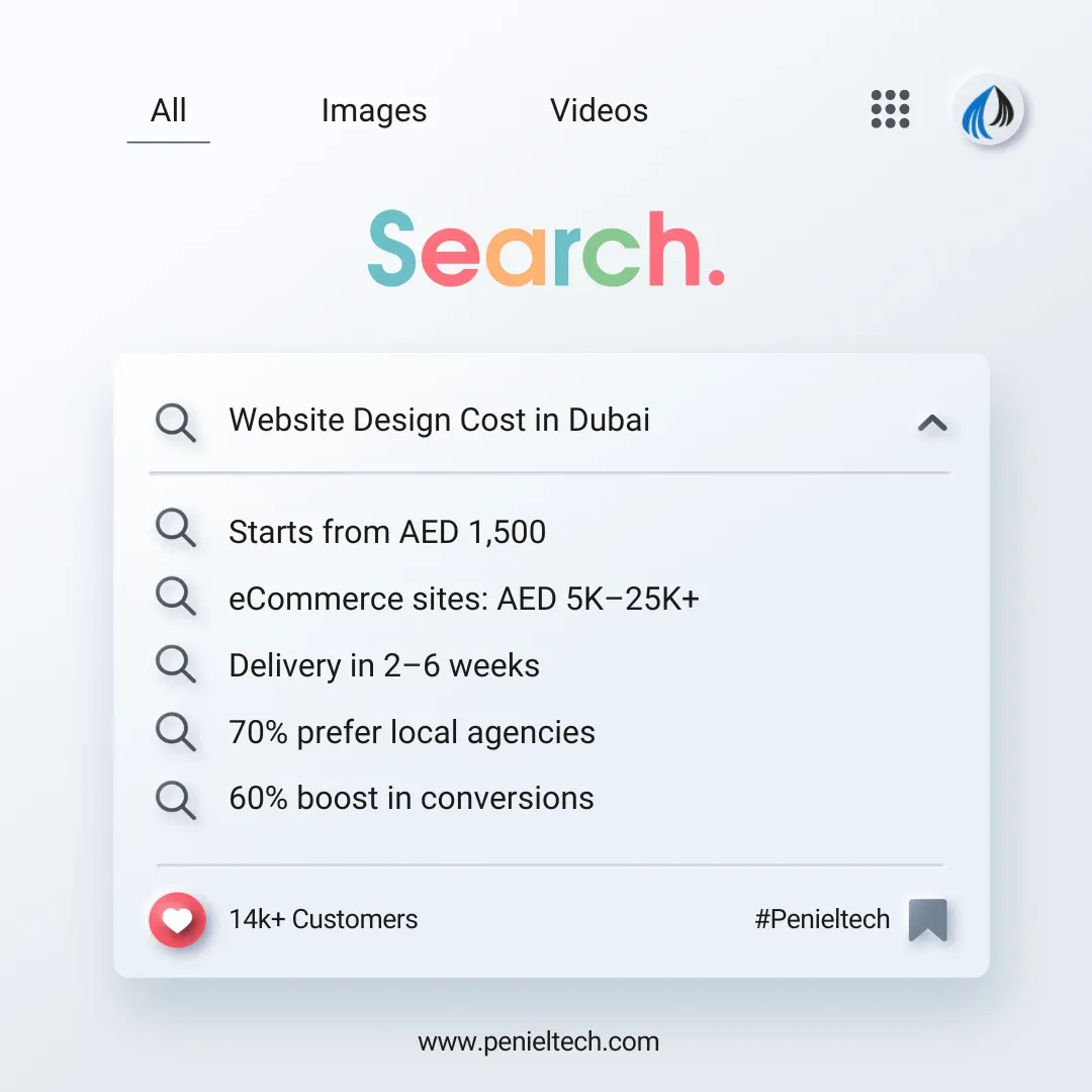 Website Design Cost in Dubai - Penieltech