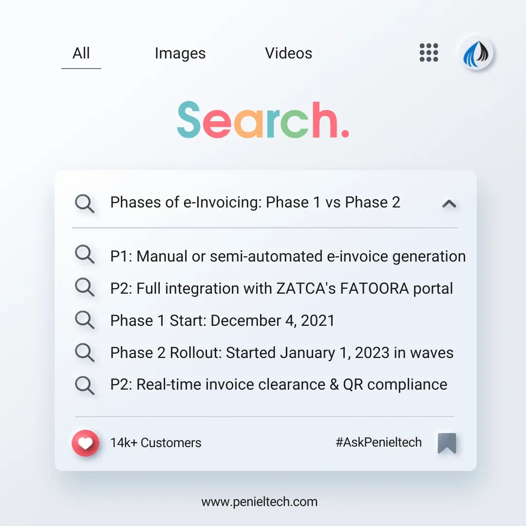 ZATCA e-Invoicing Phase 1 vs Phase 2 - Penieltech