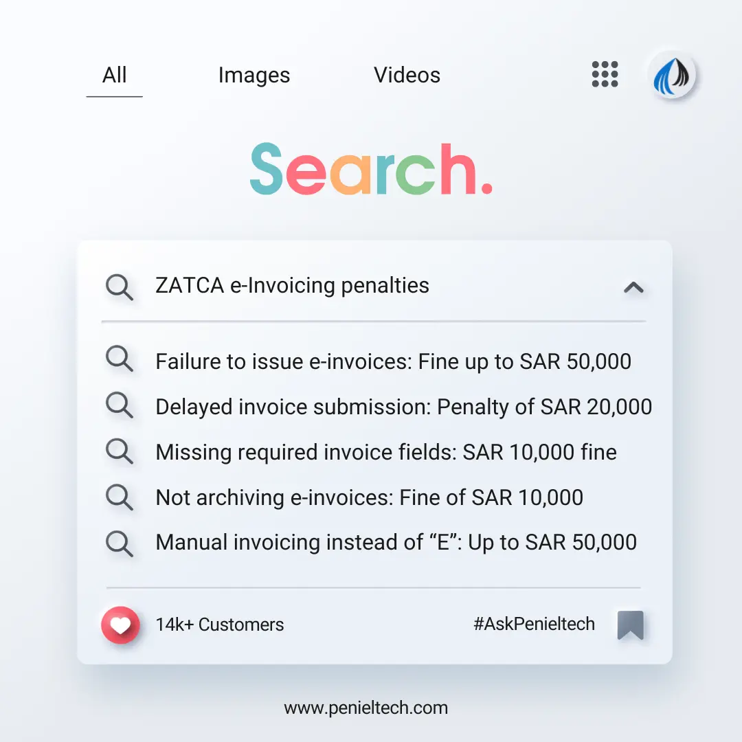 ZATCA e-Invoicing penalties - Penieltech
